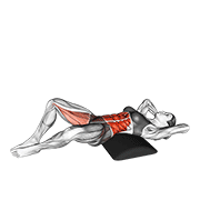 Ab Mat Sit Up